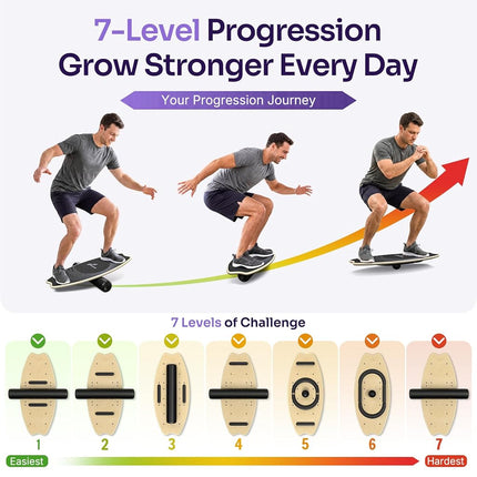 Sportneer Balance Board 7 Modes w/Adjustable Stoppers Roller&Balance Ball