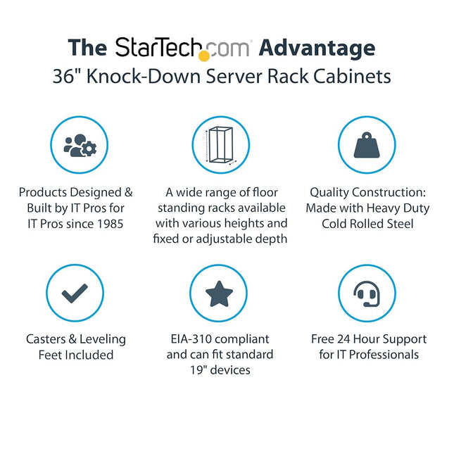 StarTech.com 18U 19" Server Rack Cabinet - 4 Post Adjustable Depth (6-32") Locking Knock Down Network/Computer Equipment Enclosure - Mobile w/Glass Door & Casters - HP ProLiant ThinkServer (RK1836BKF)