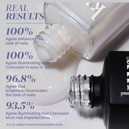Londontown kur Conceal & Go Duo Set, incluye corrector iluminador de uñas y capa superior Gel Genius, 0.4 fl oz