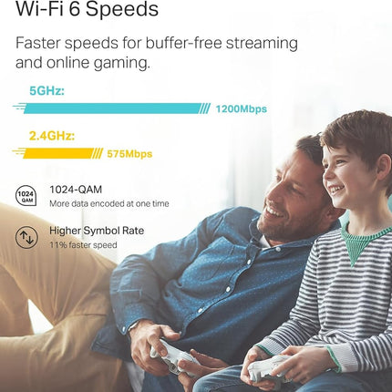 TP-Link Dual-Band AX1800 WiFi 6 Mesh Wi-Fi Router (Deco X20) - Covers up to 2,200 Sq. Ft., Replaces Wireless Routers and Extenders, Add-on Unit