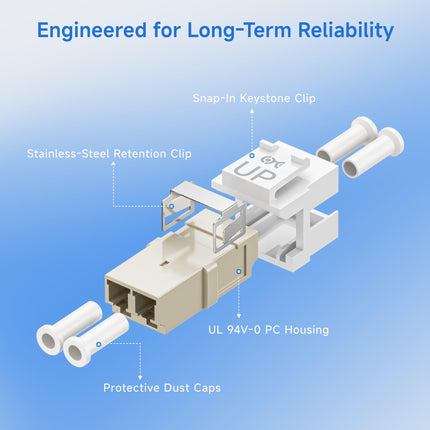 Cable Matters Paquete de 10 acopladores Keystone de fibra óptica dúplex LC UPC, multimodo OM1/OM2/OM3/OM4, compatible con monomodo OS2