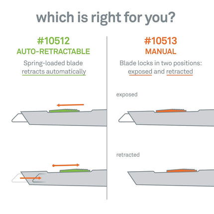 Slice 10513 Manual Pen Cutter Knife | Portable,Black and Orange