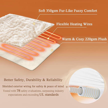 Beautyrest Heated Blanket, Eletric Throw Blanket, Soft, Warm, Reversible Faux Fur - Mink Oversized Heating Blanket Throw, 3 Heat Settings, 2 hr Auto Shut Off, Machine Washable, 50x70 Ivory Texture