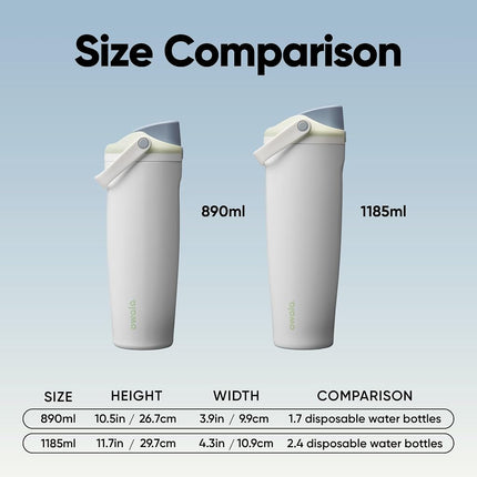 Owala FreeSip Sway Insulated Water Bottle - 887ml (30oz) Iced Breeze