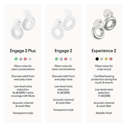 Loop Engage 2 Plus Ear Plugs - Noise Relief with Clear Speech + Mute
