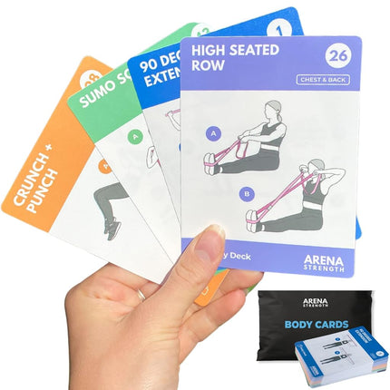 Arena Strength Band Fitness Workout Cards- Instructional Fitness Deck for Resistance Band Workouts, Beginner Fitness Guide for Resistance Band Training Exercises at Home. Includes Workout Routines.