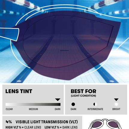ARENA Cobra Core Swipe Mirror Racing Emerald Peacock Men's Swimming Goggles