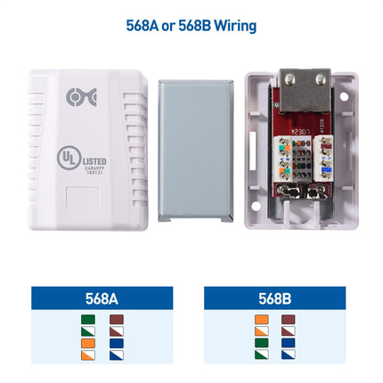 Cable Matters Paquete de 5 Adaptadores de Red Ethernet RJ45 Blindados Cat 6a