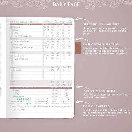 Legend Food Journal, Weight Loss & Meal Tracking Diary 14.5x21 Terracotta