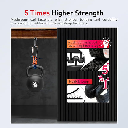 Dual Lock SJ3550 Made of 3M Heavy Duty Reclosable Fastener 2" x 4Ft Industrial Strength Mounting Strips Self Mating Interlocking Hook with Strong Adhesive for Indoor Outdoor Home Office Deco