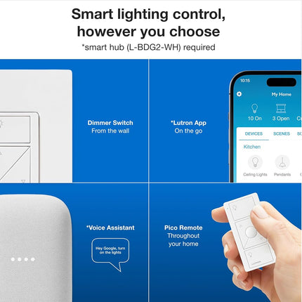 Lutron P-BDG-PKG1W Caseta Wireless Dimmer Kit with Smart Bridge, White