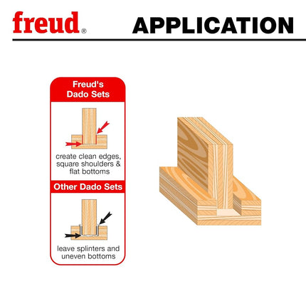 Freud SD206: 6" Pro Dado Set