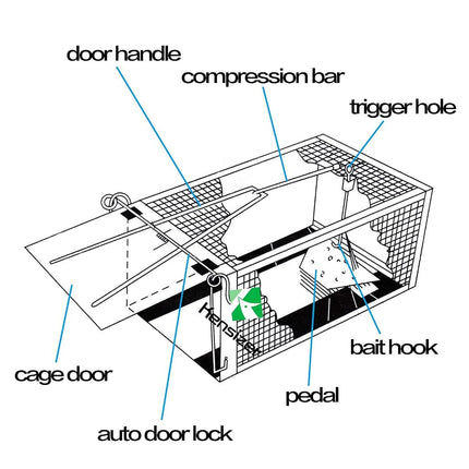 Kensizer Small Animal Humane Live Cage Rat Mouse Mice Chipmunk Rodent Voles Hamsters Trap That Work for Indoor and Outdoor, Catch and Release…
