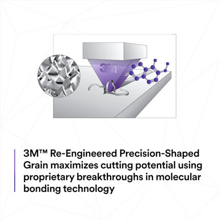 3M Cubitron 3 Cut and Grind Wheel, 88990, 36+, T27, 5 in x 1/8 in x 5/8 in-11, Pack of 10, ANSI, Longer Life, Faster Cut, Back-Gouging, Fillet Weld Removal, Cutting, Grinding
