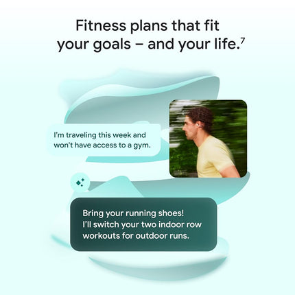 Google Fitbit Charge 6 - Fitness Tracker - Porcelain/Silver
