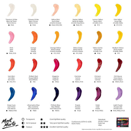 MONT MARTE Acrylic Paint Set, 48 x 36ml, Semi-Matte Finish, 48 Colours, Suitable for Canvas, Wood, MDF, Leather, Air-Dried Clay, Plaster, Cardboard, Paper and Crafts