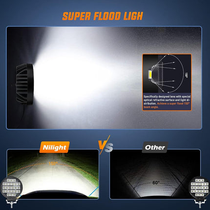 Nilight 4.3Inch Round Utility LED Work Light W/Integrated Toggle Switch, 2PCS 72W 5760LM 150° Flood Lamp for Offroad Heavy Equipment Vehicles Truck Tractor Golf cart Boat ATV UTV