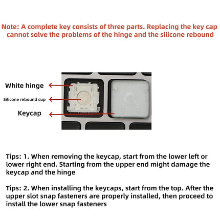 Replacement US Keyboard Full Set of Keycap Keys (No Hinge) and Tool Applicable for ipad Pro/Air 11/12.9/13 inch Magic Keyboard Key Cap (MKH-2 White)