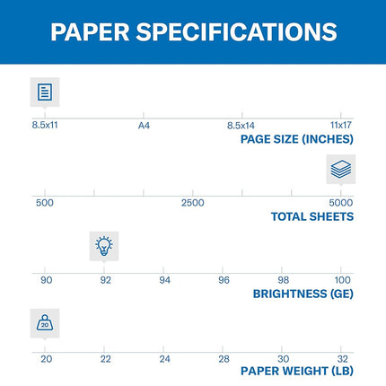 Hammermill Paper, Papier Copie sous Film, 20lb, 8,5 x 11, Lettre, 92 de Brillance, 5000 Feuilles / Boîte de 10 Rames (150010C) Fabriqué aux États-Unis