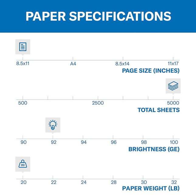 Hammermill Paper, Copy Paper Poly Wrap, 20lb, 8.5 x 11, Letter, 92 Bright, 5000 Sheets / 10 Ream Case (150010C) Made in The USA