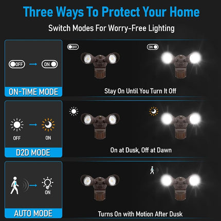 LEONLITE COB LED Security Light, Motion Sensor Flood Lights Outdoor, Aluminum, 3 Modes Motion Detector+Dusk to Dawn+Switch Control, 100-277V, Adjustable 2-Head, IP65, 5000K Daylight, ETL, Bronze