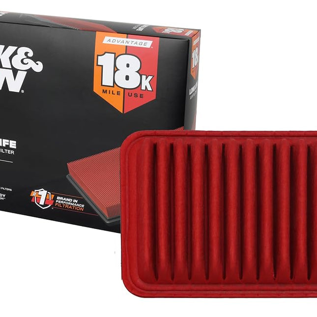 K&N Engine Air Filter: Long Life 18,000 Mile Replacement Air Filter: Compatible with 2002-2019 Toyota (Auris, Avensis, Corolla, Vitz, Yaris, Verso, Probox, Ractis, Wish, Alion, Premio), KNA-2360