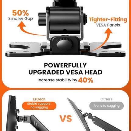 ErGear Dual Monitor Arm for 13-32 Inch Screens, Dual Monitor Stand with Smooth Height Adjustment, Quick-Release VESA Plate, C-Clamp & Grommet Mounting, VESA 75/100mm, Holds 2.2-9kg