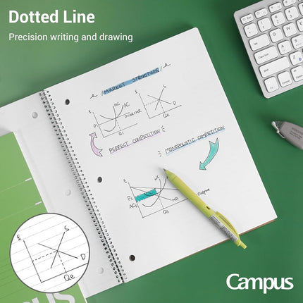 KOKUYO Campus Spiral Notebook, 10-1/2” x 8”, College Ruled, 80 Sheets (160 pages), Bleed Resistant, Pack of 3 Colors - Pink, Sky Blue, Green, Made in Japan (WSG-SU-400G1×3)