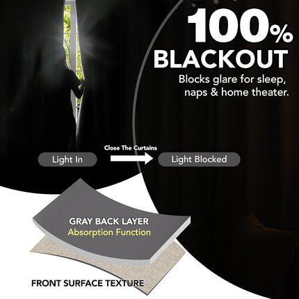 Deconovo Linen-Look 100% Blackout Curtains, Thermal Insulated Grommet Coating Drapes for Bedroom & Living Room, Cream 52W x 63L 2 Panels