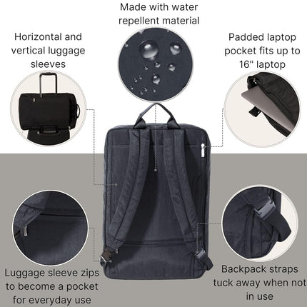 Bolsa de lona convertible Baggallini Multizip, azul marino, talla única