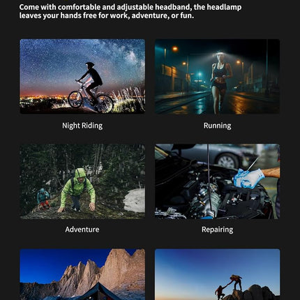 Smiling Shark Rechargeable Headlamp, 230°Wide Angle 6*White Light the Brightest LED Head Lamp with Motion Sensor Waterproof Headlight for Camping Hiking Outdoor, Head-Lamp-LED-Frontale-Rechargeable