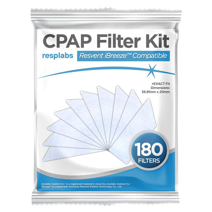 resplabs CPAP Filters - Compatible with The Resven