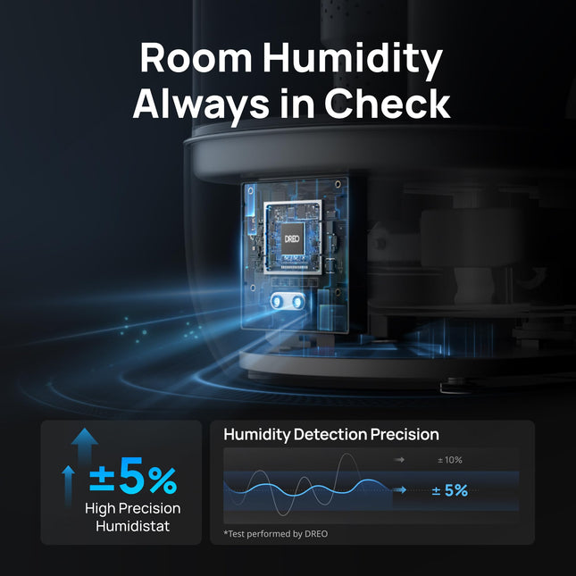 DREO Humidificateurs 6 L pour Chambre, Humidificateur Ultrasonique à Brume Froide Silencieux et Surdimensionné avec Diffuseur, 60 Heures d'Autonomie pour Maison, Crèche, Plantes, Gris