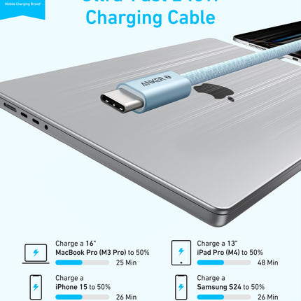 Anker Zolo USB C to USB C Cable, Braided and Dirt-Free Type-C Fast Charging Cable, Slim Connector, for iPhone 16 Series, MacBook (240W) (Blue, 3FT)