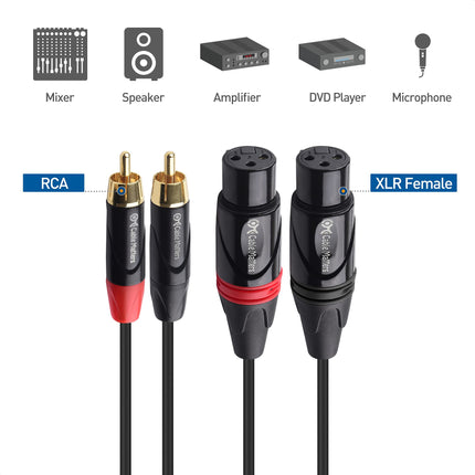 Câble double XLR vers RCA Cable Matters 3 m, câble XLR femelle vers RCA (double XLR femelle vers RCA) - 3 mètres