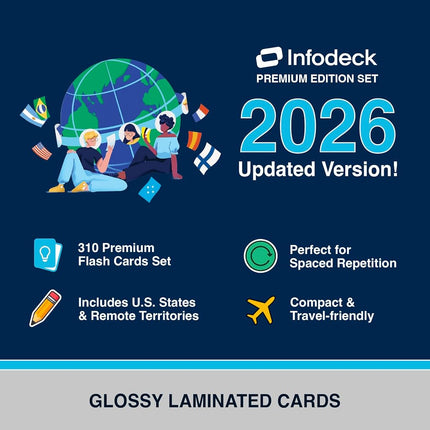 310 Premium World Flags Flash Cards — Countries of The World, U.S. States Flags & Remote Territories (2026 Edition, Richly Updated) — Infodeck’s Most Complete Geography Learning Set