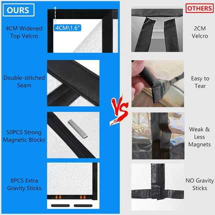 RELIANCER Magnetic Thermal Insulated Curtain, Waterproof EVA Cover, Fits 36"x82" Door, Temperature Protection, Self-Closing, Windproof