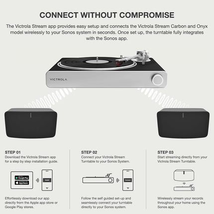 Victrola Stream Carbon Turntable - 33-1/3 & 45 RPM Vinyl Record Player, Works with Sonos Wirelessly, High Precision Cartridge, Semi-Automatic, Wi-Fi, RCA, Pre-Amp Out, Sleek & Stylish, Matte Finish