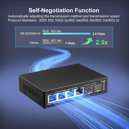 6 Port 2.5G Unmanaged Switch with 2x10G SFP, 4X 2.5Gbase-T Ports, 2X 10G SFP+ Port, 60Gbps Switching Capacity, IEEE802.3, Metal Housing,Work for 2.5Gbps NAS, Wireless AP & PC