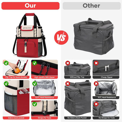 Maelstrom Fiambrera para Mujer, Bolsa de Almuerzo Aislada de 20L para Hombre, Bolsa Térmica de Doble Cubierta a Prueba de Fugas, Nevera Portátil Blanda con Tapa Abatible de Acceso Rápido
