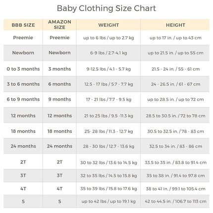 Burt's Bees Baby Take Me Home Unisex 3 Piece Set, Top, Trousers and Hat, 100% Organic Cotton, Raised Pink Terry Bee, Premature Baby