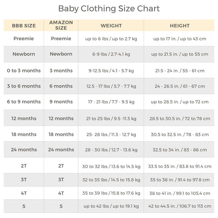 Burt's Bees Baby Shirt and Pant Set, Top & Bottom Outfit Bundle Basket Set for Babies and ToddlersBabies Kids, Stacked Farm Animals, Recién Nacido