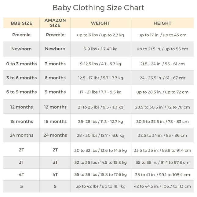 Burt's Bees Baby Baby Girls Top and Pant Toddler First Equipment Set, Spider Webs, 18 Months