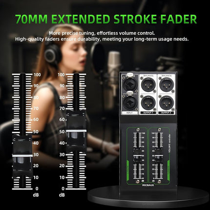 MICNAUX Passive Monitor Volume Controller, XLR 2 Input 2 Output Stereo Studio Controller, Plug and Play No Loss Volume Adjustment Controller for Studio Home Audio System