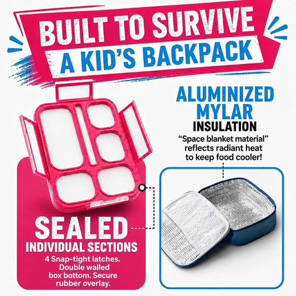 kinsho Bento Lunch Boxes in Bags for Kids | 2 Box & Bag Set for School, 6 Compartments Leakproof BPA Free, Two Blue & Pink