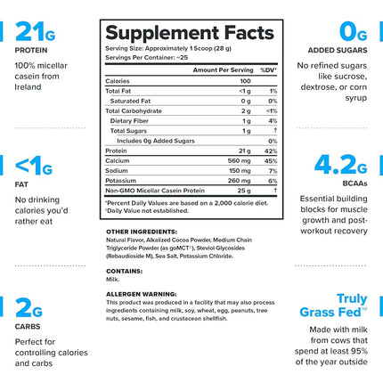 Legion Casein+ Chocolate Pure Micellar Casein Protein Powder - Non-GMO Grass Fed Cow Milk, Natural Flavors & Stevia, Low Carb, Keto Friendly - Best Pre Sleep (PM) Slow Release Muscle Recovery 2lb