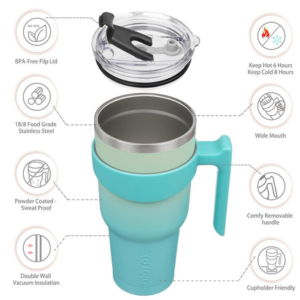 BJPKPK 40 oz Stainless Steel Insulated Tumbler Cups with Handle and Straw and Lid,Mint