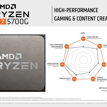 AMD Ryzen 7 5700G 8-core, 16-Thread Processor with Wraith Stealth Cooler, up to 4.6GHz