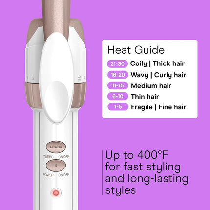 Conair Double Ceramic 1/2-Inch Curling Iron with Bonus Claw Clip, 0.5" Barrel Produces Spiral Curls – for use on Short to Medium Hair