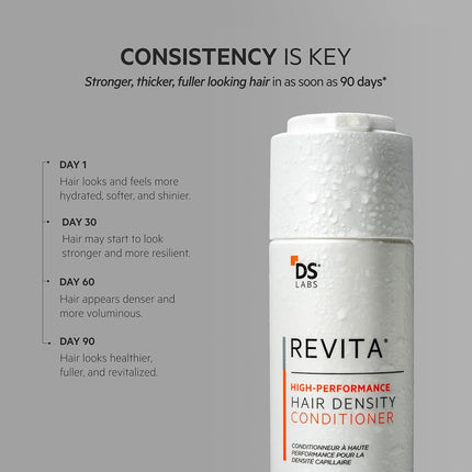 DS Labs Revita Hair Density Conditioner for Fine & Thinning Hair, 925 mL
